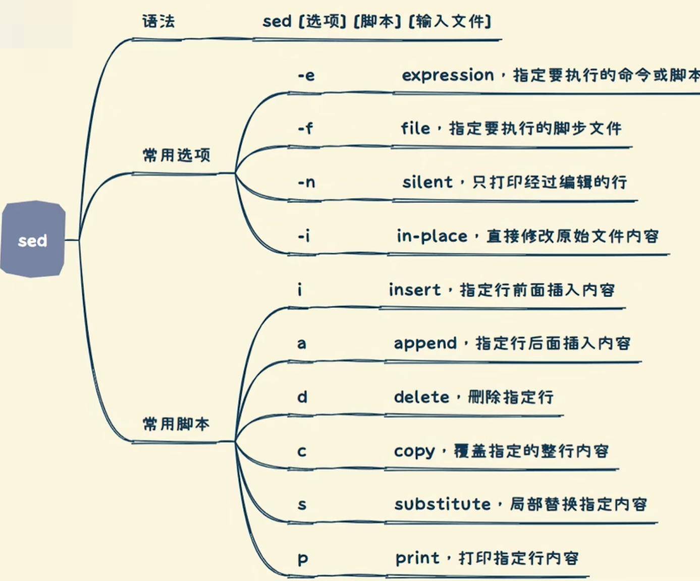 image-20240803211919007