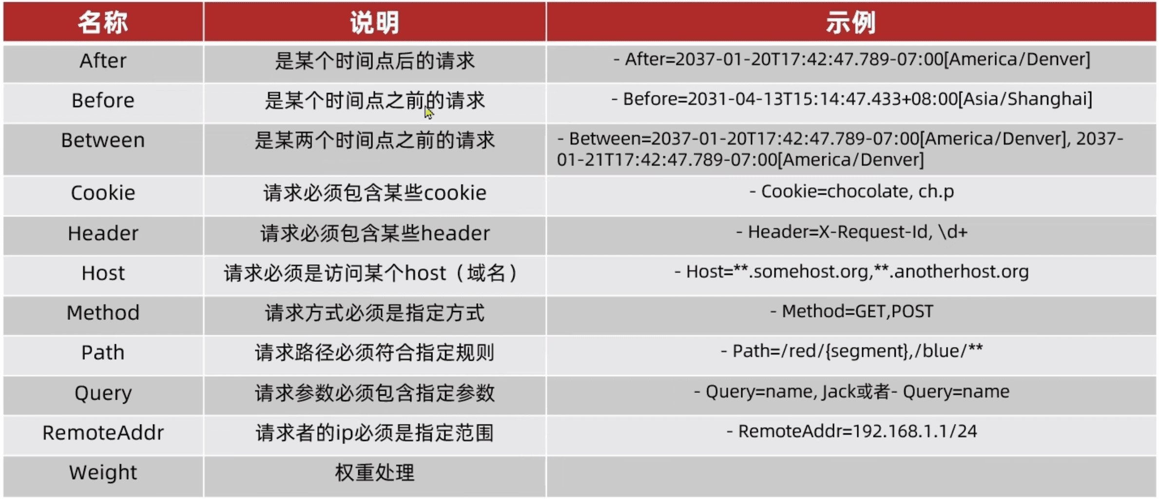 image-20240327113246751