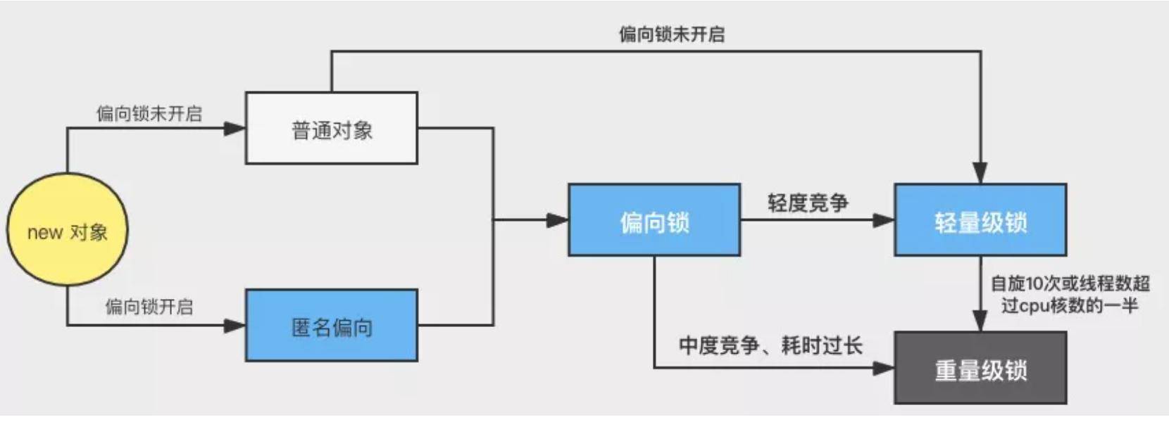 image-20250809202941418