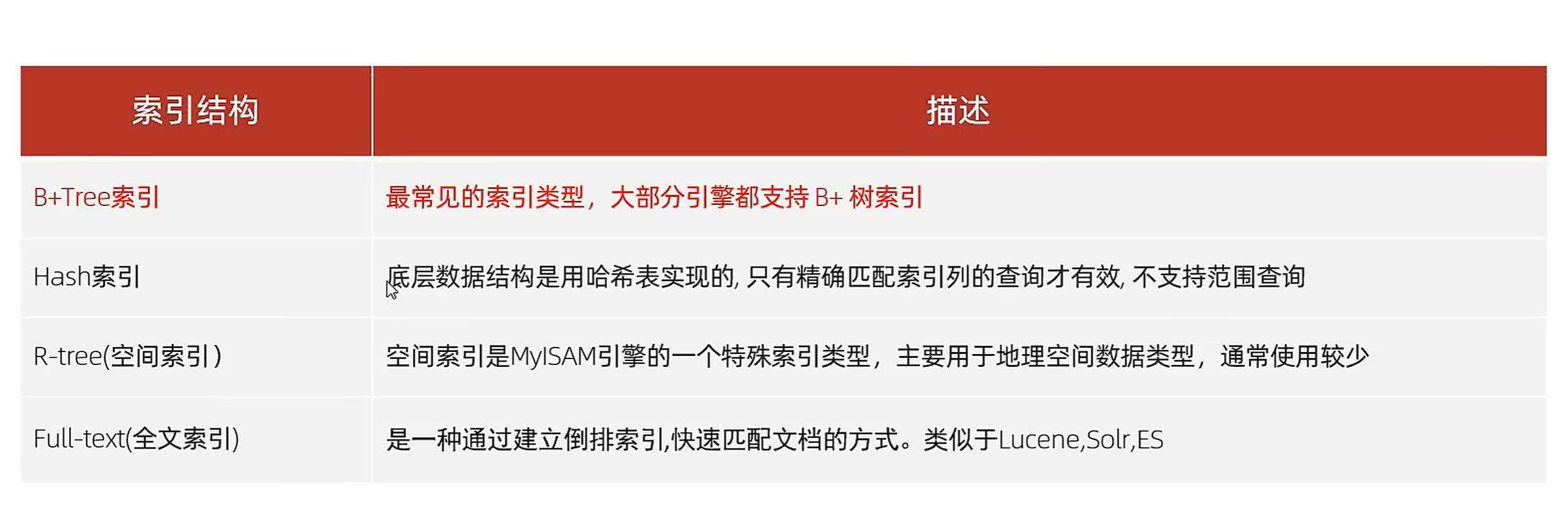 image-20240814202940289