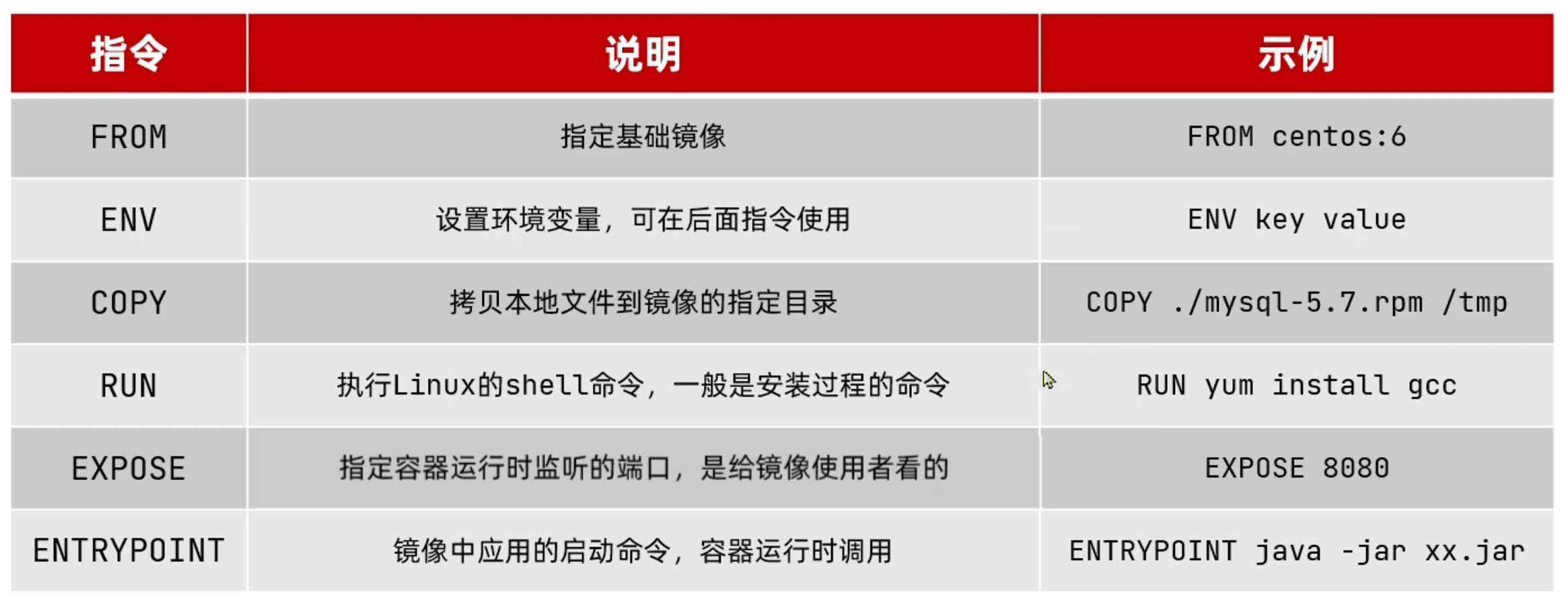 image-20240330152503189